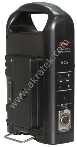 Dynacore D-2A