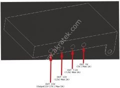 Dynacore D-C V Mount
