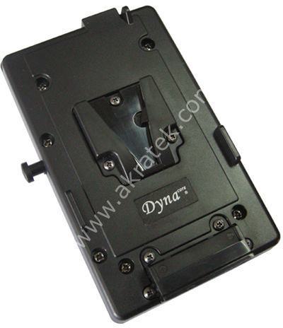 Dynacore D-S Mount