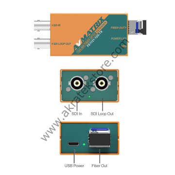 FE1121-12G FIBER OPTIC EXTENDER