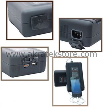 Dynacore DS-95AI