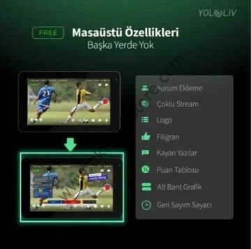 Yololiv Yolobox Mini Canlı Yayın Cihazı