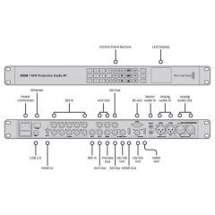 ATEM 1M/E Production Studio 4K