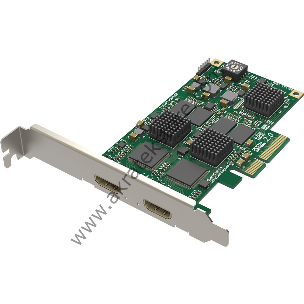 Magewell Pro Capture Dual HDMI Card