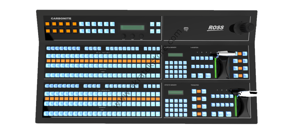 RossVideo CB-2SPANEL