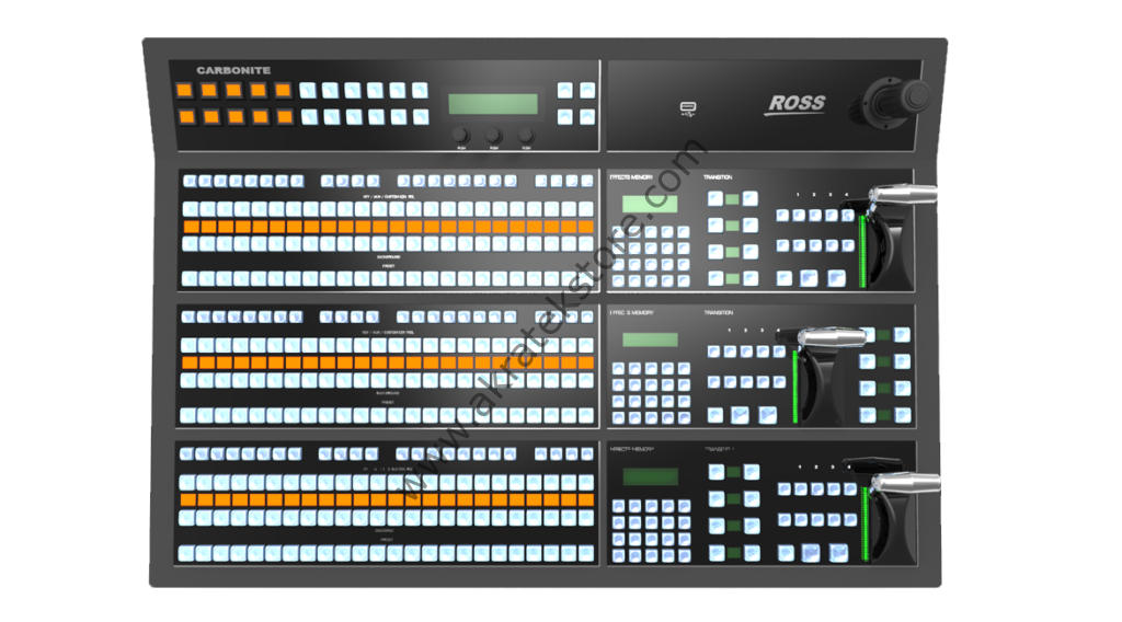 RossVideo CB-3SPANEL