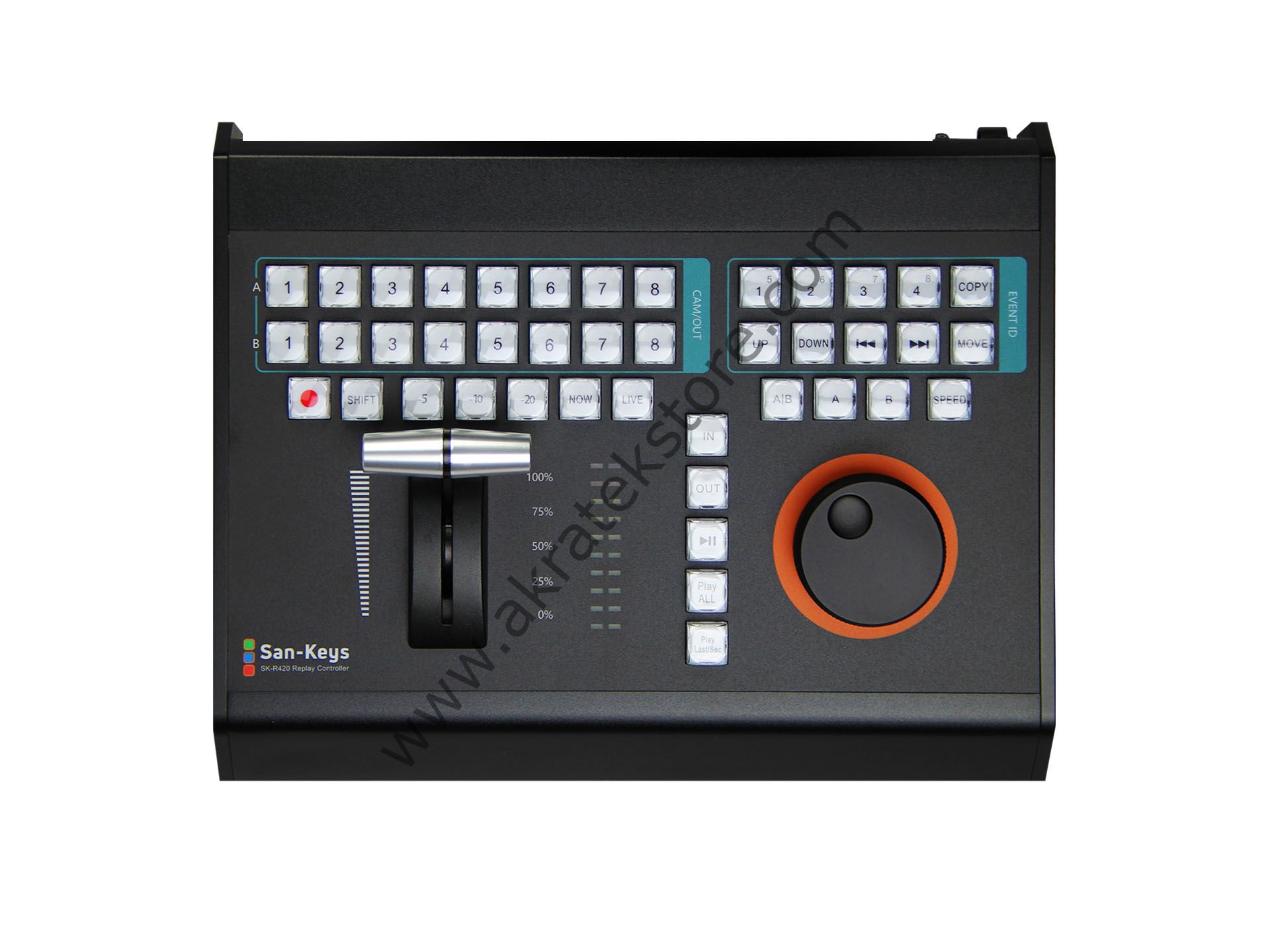 SK-R420