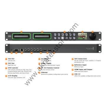 Blackmagic HyperDeck Studio Pro