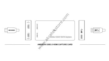 AMERION HDMI CAPTURE USB 3.0