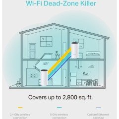 TP-Link Deco M4 AC 1200 Tüm Ev Mesh Wi-Fi Sistemi ( 2 Adet )