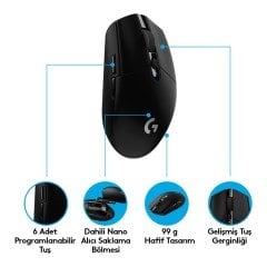 Logitech G305 Lightspeed Wireless Oyuncu Mouse 910-005283