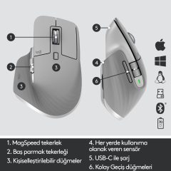 Logitech MX Master 3 Gelişmiş Profesyonel Kablosuz Mouse - Açık Gri