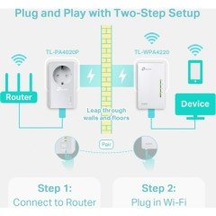 TP-Link TL-WPA4226 KIT AV600 300 Metre Mesafeli Priz Girişli Powerline
