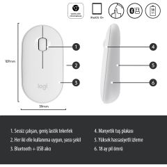 Logitech M350 Pebble Sessiz Kablosuz Kompakt Mouse - Beyaz