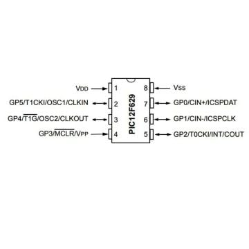 PIC12F629 I/P 8-Bit 20Mhz Mikrodenetleyici DIP8 Entegre (12F629)