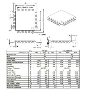 PIC18F452 I/PT SMD TQFP-44 8-Bit 40MHz Entegre (18F452)