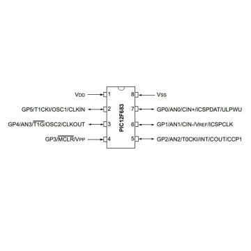 PIC12F683 I/SN SMD SOIC-8 8-Bit 20Mhz Mikrodenetleyici (12F683)