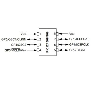 PIC12F508 I/SN SMD SOIC-8 8-Bit 4Mhz Mikrodenetleyici Entegre (12F508)
