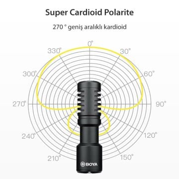 Boya BY-MM1+ Condenser Shotgun Mikrofon