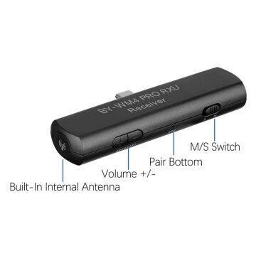 Boya BY-WM4 PRO-K5 Telefon Üzerine Takılan Küçük Alıcılı Kablosuz Yaka Mikrofonu