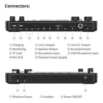 Ulanzi AX01 All-in-one Audio Mixer A003