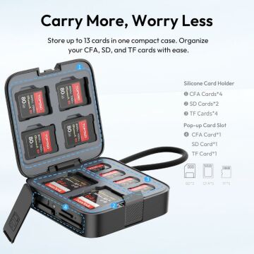 Ulanzi CRC10 3-in-1 Kart Okuyucu ve Kutusu