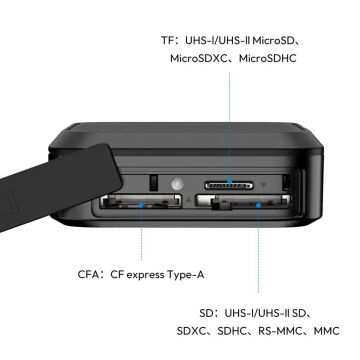 Ulanzi CRC10 3-in-1 Kart Okuyucu ve Kutusu