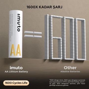 Imuto 3600mWh AA Şarj Edilebilir Lityum Pil Seti (4’lü) Hızlı Şarj Cihazı