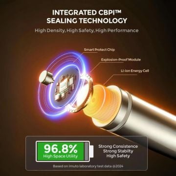 Imuto 3600mWh AA Şarj Edilebilir Lityum Pil Seti (4’lü) Hızlı Şarj Cihazı