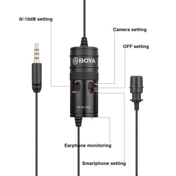 Boya BY-M1 Pro Yaka Mikrofonu