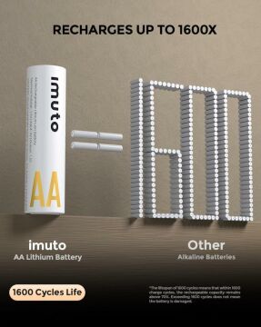 Imuto 3600 mWh AA Lityum Şarjlı Pil Seti (8’li) + 8 Yuvalı Şarj Ünitesi