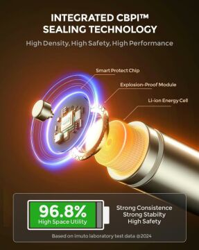 Imuto 3600 mWh AA Lityum Şarjlı Pil Seti (8’li) + 8 Yuvalı Şarj Ünitesi