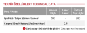 İZELTAŞ   300 LM Cob Led Kalem Tipi Fener  14000 005385