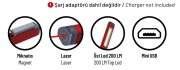 İZELTAŞ   300 LM Cob Led Kalem Tipi Fener  14000 005385