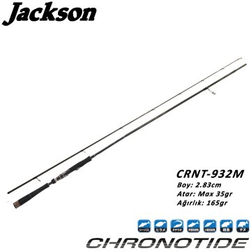 Jackson ''Chronotide CRNT-932M'' 2.83m Max 35gr