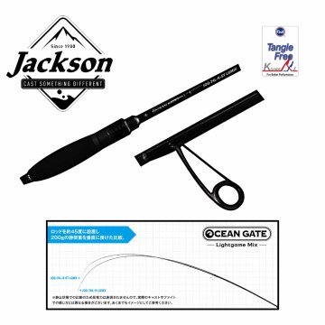 Jackson Ocean Gate Lightgame Mix JOG-74 L-K ST LGMIX 1.8-19gr LRF Spin kamış