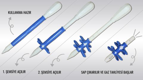 Rumenotom Şemsiye Trokar - Hayvanlarda Gaz Giderici Alet - Ruminantlarda Timpaniye Çözüm