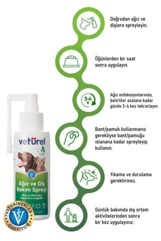 Günlük Kedi Ağız Kokusu Giderici Diş Eti Yarası Plak Tartar Önleyici Köpek Ağız Kokusu Sprey 3x100ml