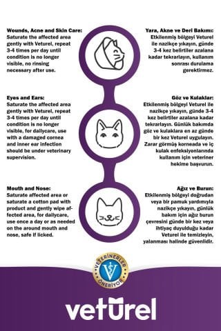 Kedi Yüz Temizleme Kulak Burun Göz Ağız Çene Aknesi Gözyaşı Lekesi Günlük Bakım Spreyi 2x100ml
