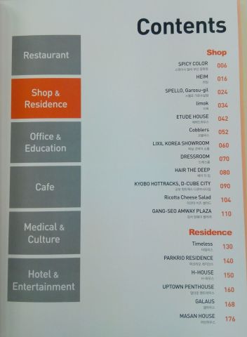 I-DETAIL 2 SHOP&RESIDENCE