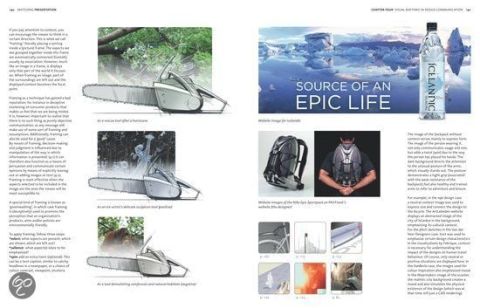 SKETCHING PRODUCT DESIGN PRESENTATION