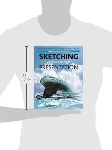 SKETCHING PRODUCT DESIGN PRESENTATION