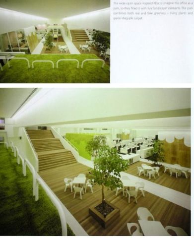 OFFICE INTERIORS & BUSINESS