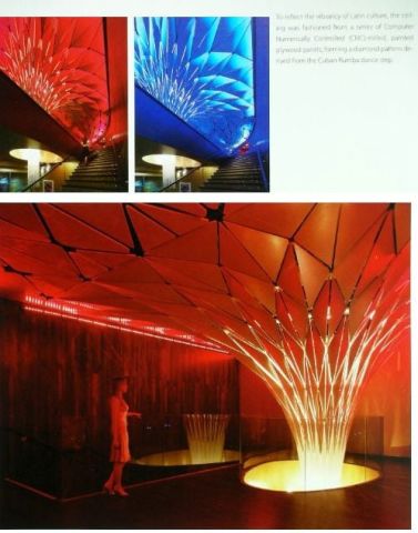 CLUBS & BARS DESIGN