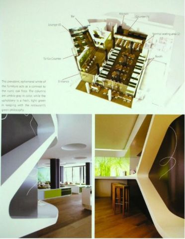 CLUBS & BARS DESIGN