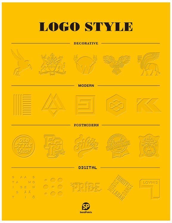 LOGO STYLE / DECORATIVE MODERN POSTMODERN DIGITAL