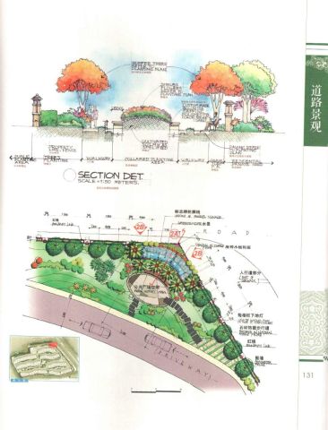 ATLAS DETAILS IN LANDSCAPE DESIGN 1-2-3-4