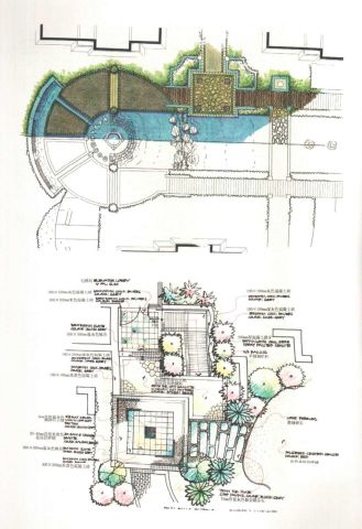 ATLAS DETAILS IN LANDSCAPE DESIGN 1-2-3-4