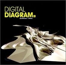 DIGITAL DIAGRAM - II