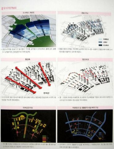 URBAN SPACE DESIGN - DONGTAN NEW TOWN